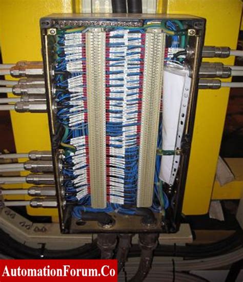 instrument junction box termination|instrument junction box requirements.